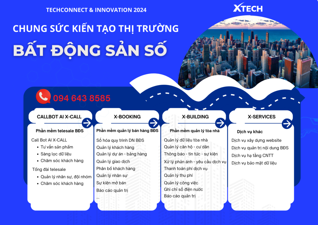 techconnect việt nam 2024